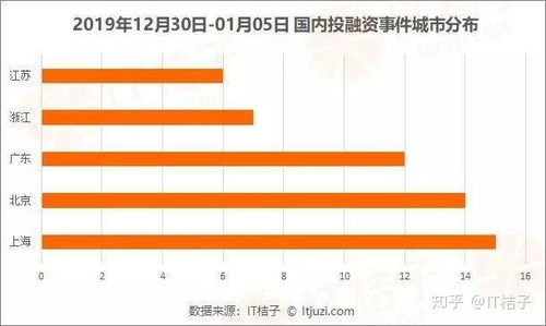 美團(tuán)戰(zhàn)略投資豬肉品牌，騰訊增持音樂制作商 資本驅(qū)動(dòng)下的產(chǎn)業(yè)鏈整合與新消費(fèi)布局