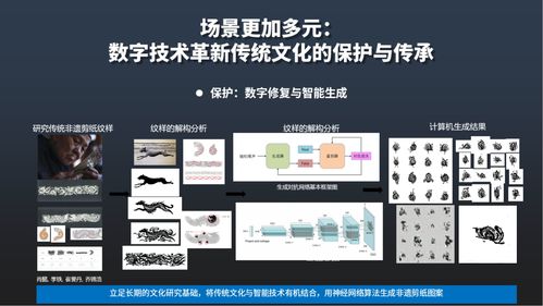 數(shù)字內(nèi)容制作服務 行業(yè)新動態(tài)與未來趨勢